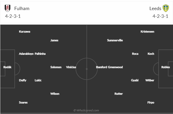 Fulham vs Leeds