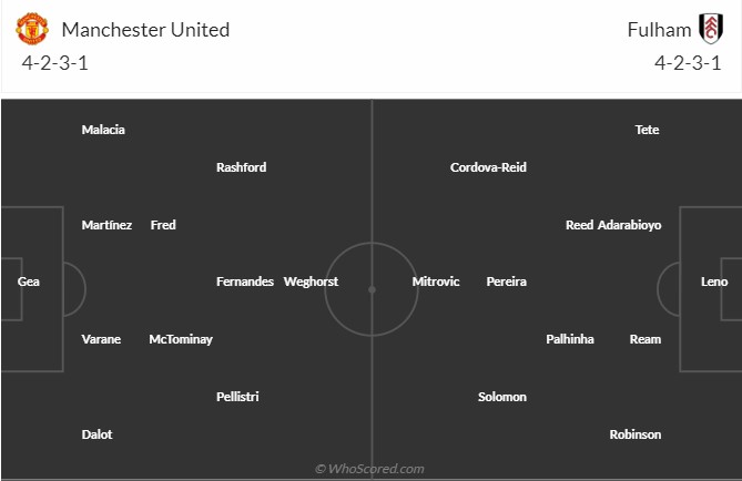 MU vs Fulham