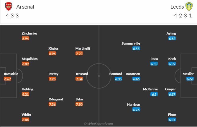 Arsenal vs Leeds