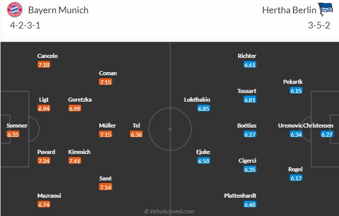 Bayern vs Hertha Berlin